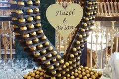 Ferrero Rocher Hire2 2